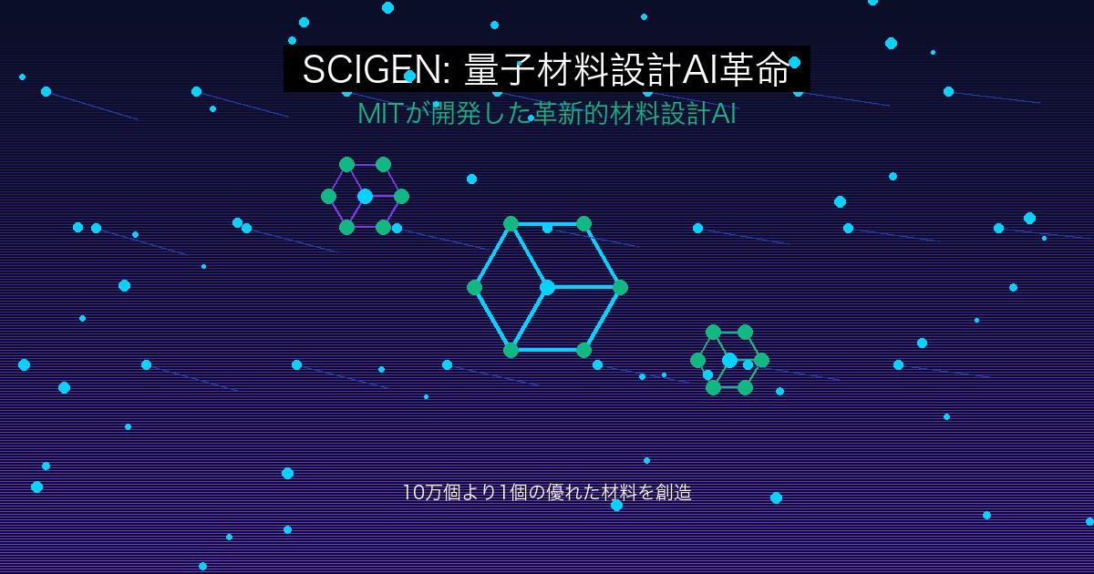 scigen-quantum-materials-ai-breakthrough-featured.jpg